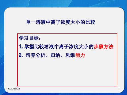 高中化学微课课件PPT：单一溶液中离子浓度大小的比较