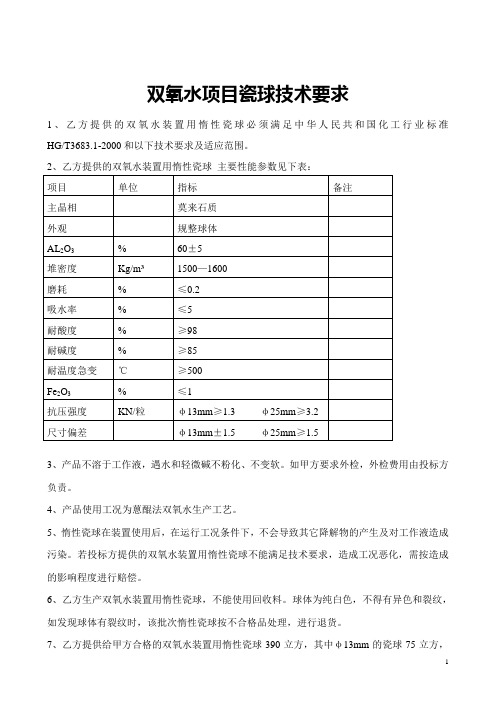 惰性瓷球技术要求