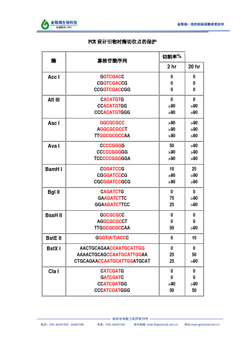 NEB酶切位点保护碱基