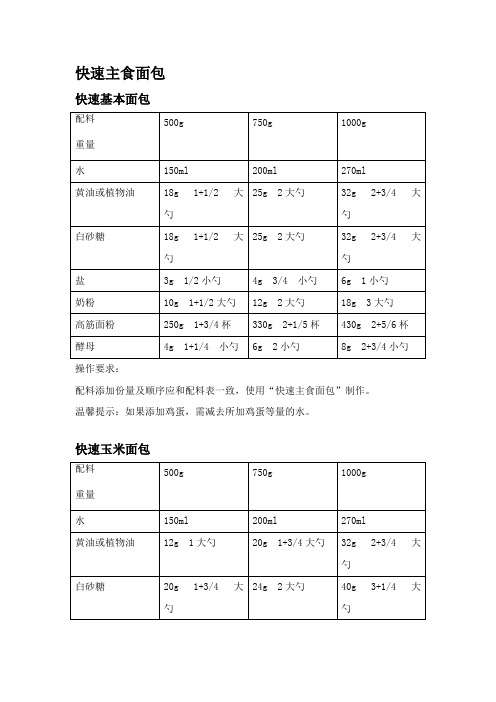 美的面包机食谱 电子版