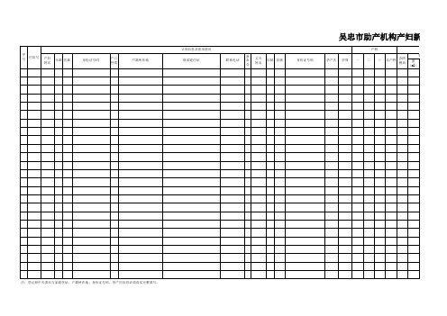 附表1产房登记表