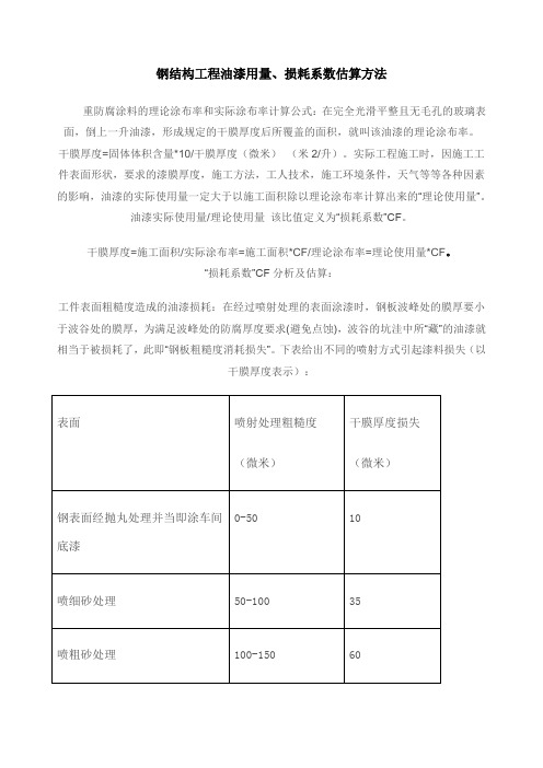 钢结构工程油漆用量 损耗系数估算方法