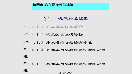 汽车环保性能试验资料PPT课件