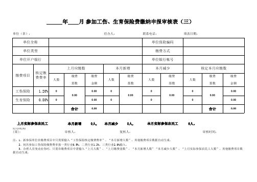 企业参加工伤、生育保险申报表