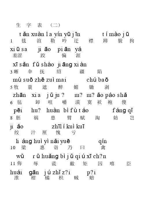 人教版语文五年级下册生字表二(带拼音)