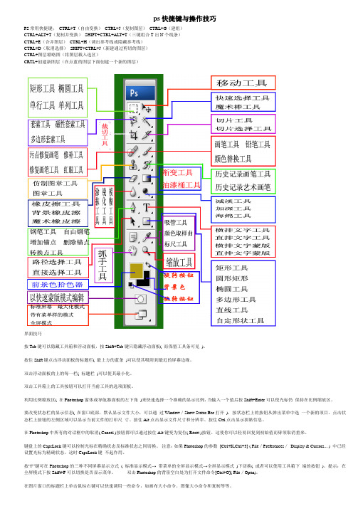 ps快捷键与操作技巧