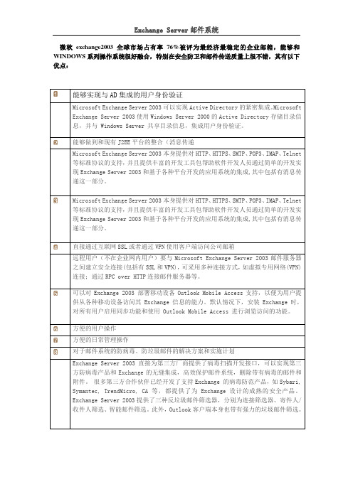 微软exchange邮件系统方案-新