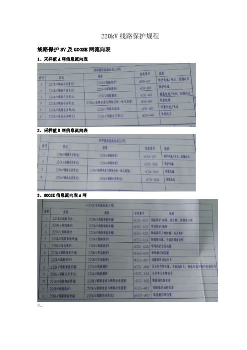 220kV线路保护规程.