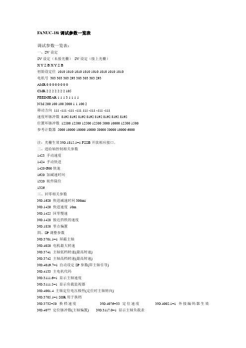 FANUC 18I调试试参数一览表分析