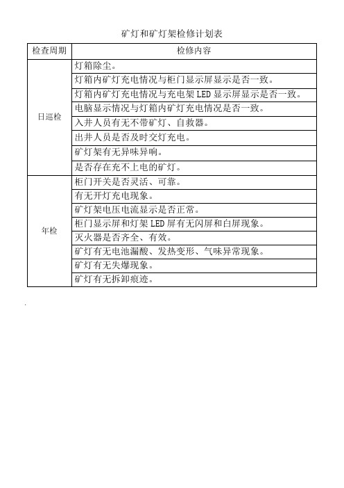 矿灯矿灯架检修项目-终极