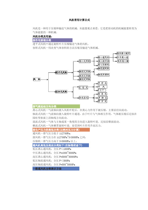 风机常用计算公式