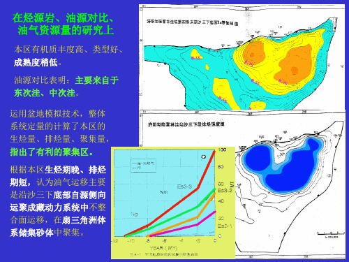 成藏动力学系统之三