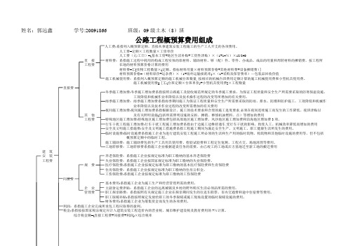 公路工程概预算费用组成