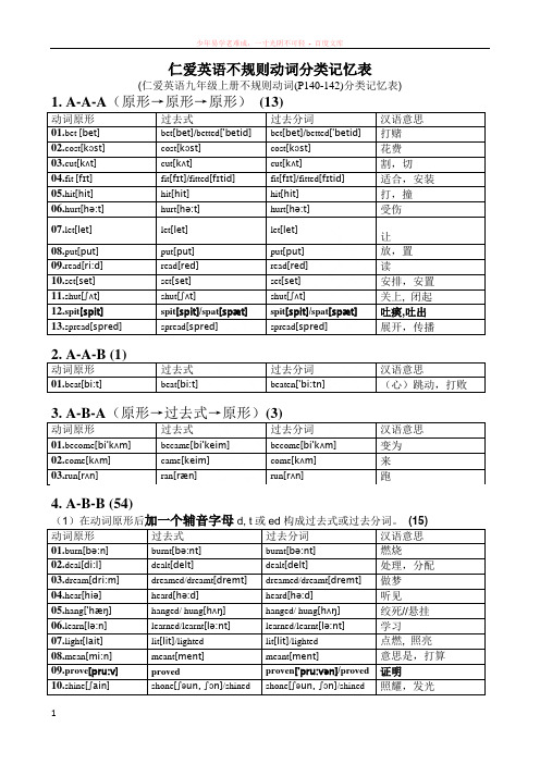 初中仁爱英语不规则动词分类记忆表