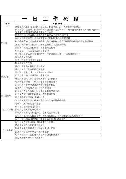 超市一日工作流程