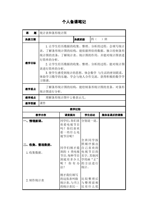 苏教版小学四年级数学上册教学设计      第四单元统计表和条形统计图(一)教案