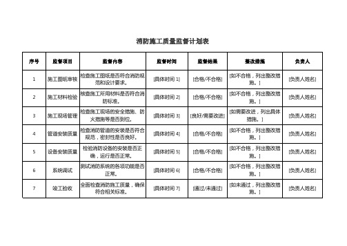 消防施工质量监督计划表