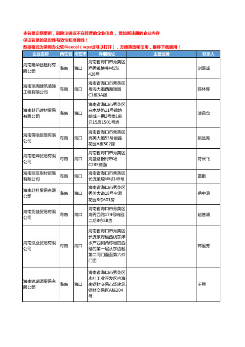 2020新版海南省海口型材工商企业公司名录名单黄页联系方式大全98家