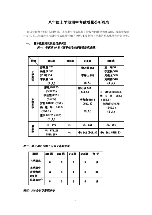 初二上学期期中成绩分析总结.