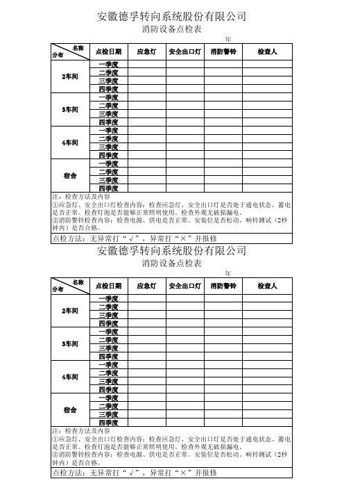 消防警铃-应急灯检查一览表