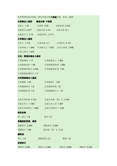 路面材料密度