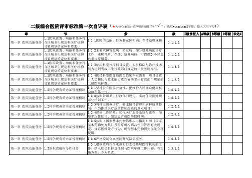 二级综合医院自评表