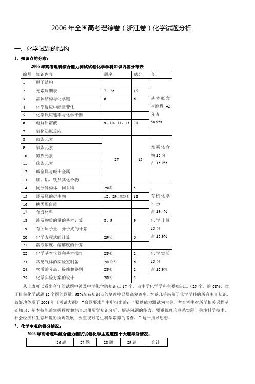 2006年全国高考理综卷(浙江卷)化学试题分析