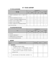 表7-5营业收入实质性程序