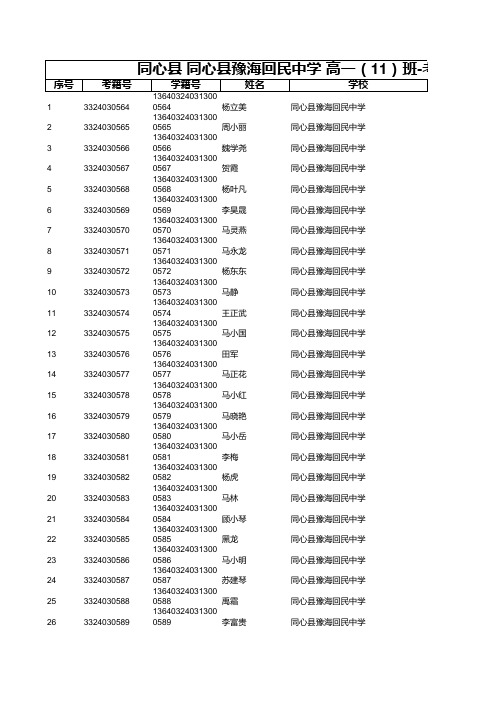 2013届高一(11)班学业水平考试报名表
