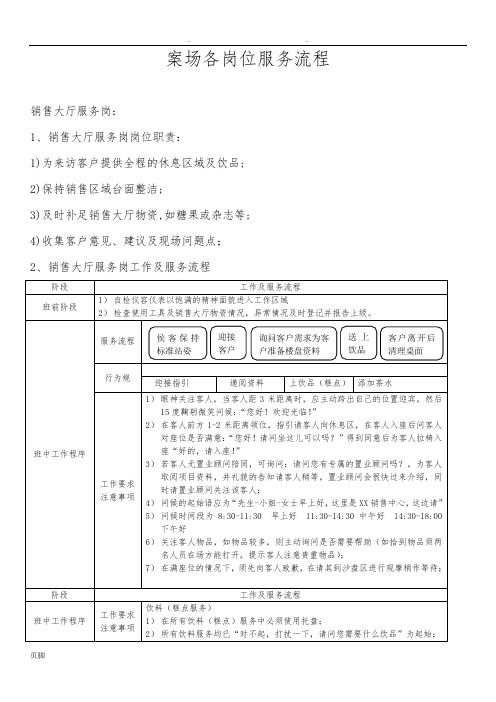 案场物业服务流程图