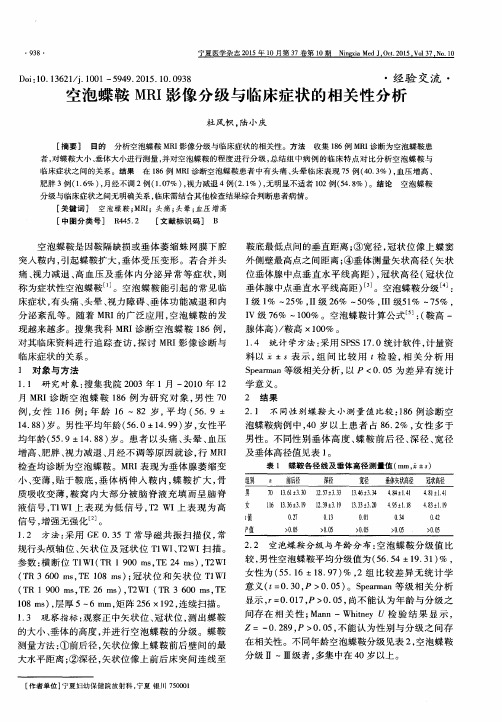 空泡蝶鞍MRI影像分级与临床症状的相关性分析