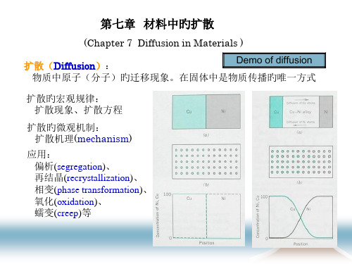 材料中的扩散