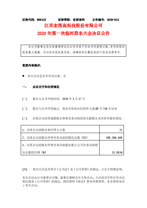 宏图高科：2020年第一次临时股东大会决议公告