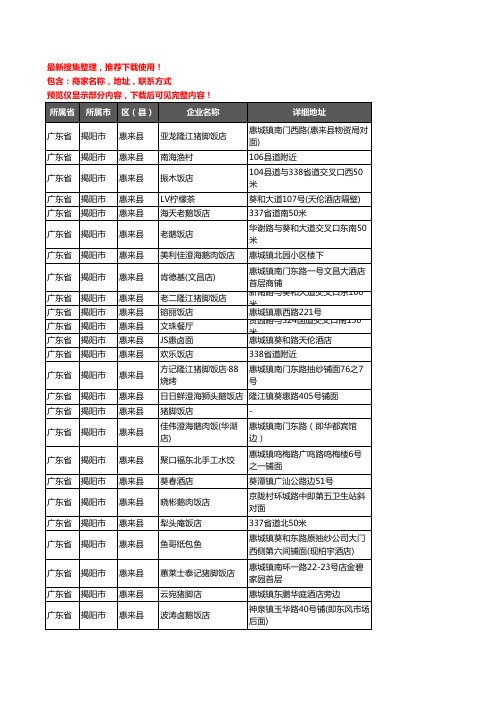 新版广东省揭阳市惠来县酒店餐饮企业公司商家户名录单联系方式地址大全125家