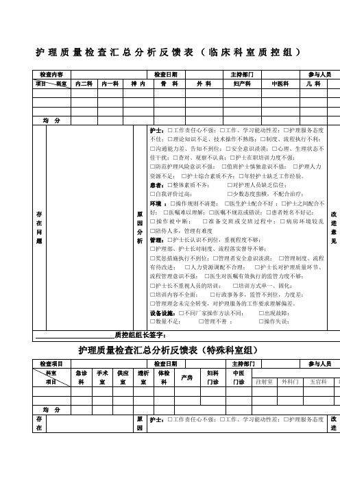 护理质量检查汇总分析反馈表月分析用