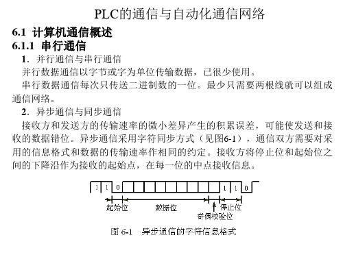 S7-200SMART PLC的通信与自动化通信网络