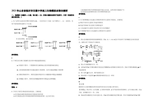 2021年山东省临沂市甘霖中学高三生物模拟试卷含解析