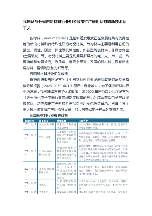 我国及部分省市新材料行业相关政策推广使用新材料新技术新工艺