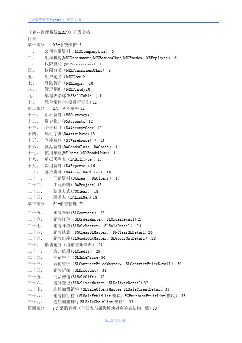 (ERP)开发文档【范本模板】