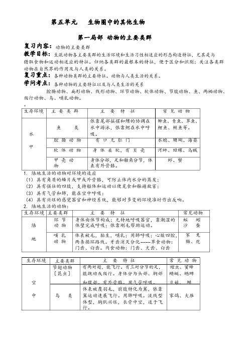 八年级生物上册复习教案