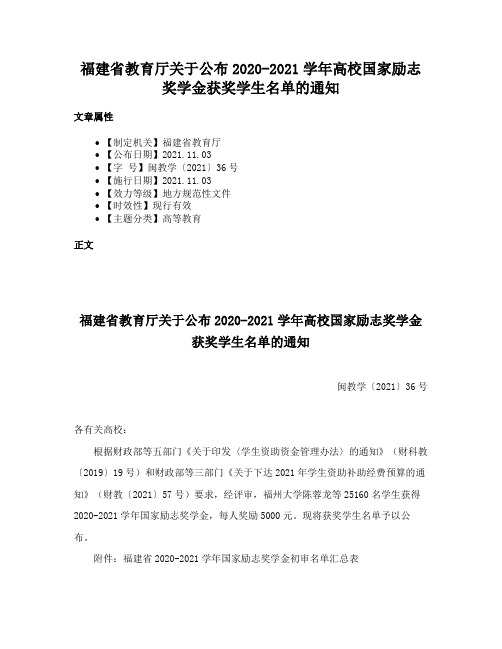 福建省教育厅关于公布2020-2021学年高校国家励志奖学金获奖学生名单的通知