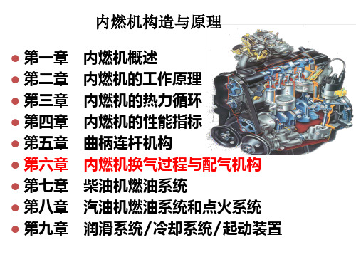 内燃机构造与原理(4)详解