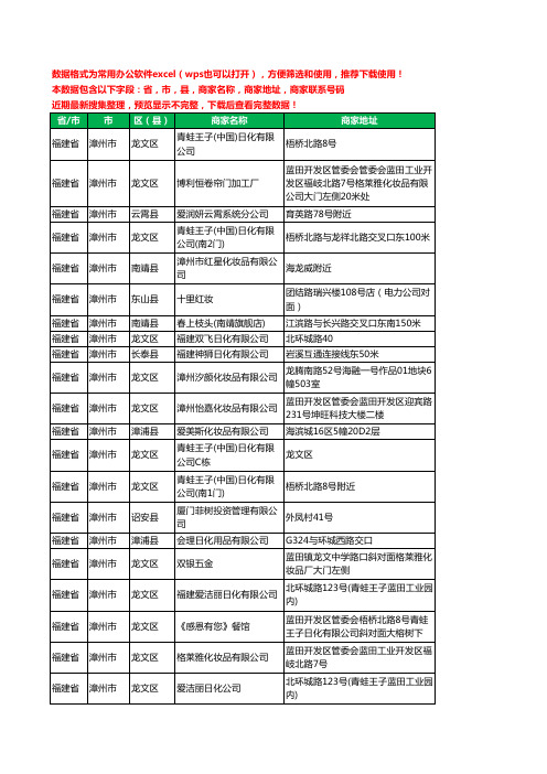 2020新版福建省漳州市化妆品有限公司工商企业公司商家名录名单黄页联系电话号码地址大全34家