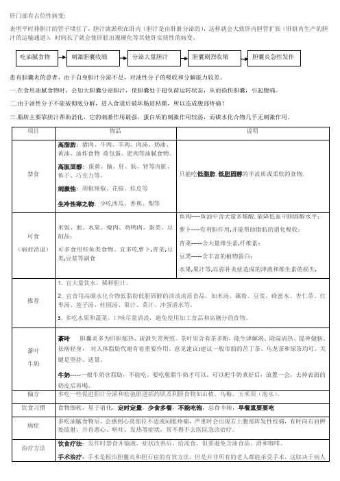 胆囊炎 肝门部 胆管癌 日常饮食 注意事项