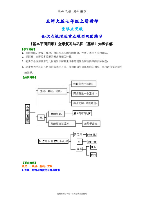 北师大版七年级上册数学[《基本平面图形》全章复习与巩固(基础版)知识点整理及重点题型梳理]