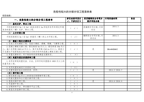 危险性较大分部分项工程清单