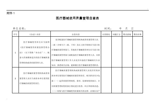 医疗器械质量管理自查表