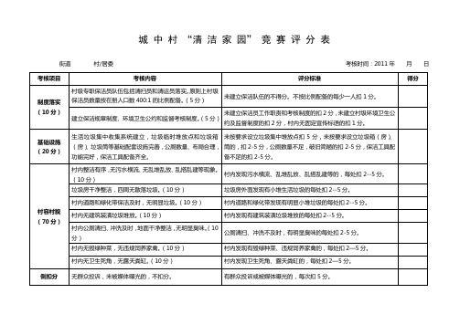 “美丽乡村”建设试点村考核办法及评分标准记分表