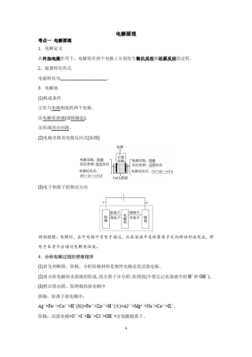 电解原理