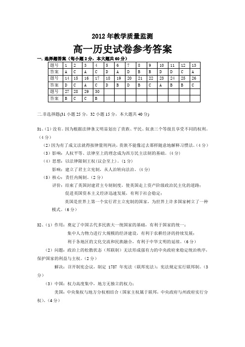 2012年高一历史教学质量监测卷参考答案